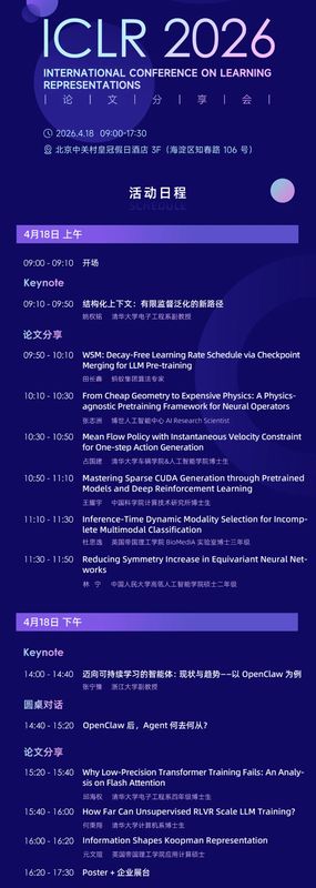 从1.9万篇投稿中突围:ICLR 2026论文分享会的核心技术洞察 IT技术