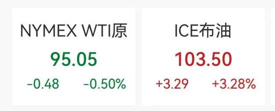 美股芯片板块强势反弹,存储股领涨明显;黄金价格回落,中概股分化加剧。 股票财经 美股芯片板块强势反弹,存储股领涨明显;黄金价格回落,中概股分化加剧。 股票财经