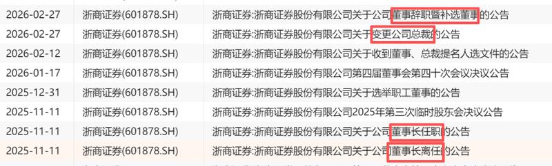  浙商证券合规短板凸显；高层变动与人才流失并行，整改之路任重道远。 股票财经