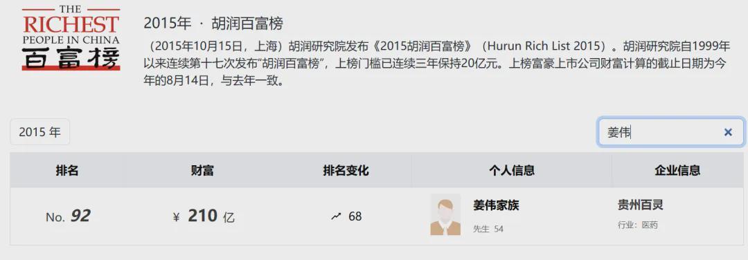 拒绝神话：企业家的“零薪”光环，为何掩盖不了财务造假真相？ 股票财经 拒绝神话：企业家的“零薪”光环，为何掩盖不了财务造假真相？ 股票财经