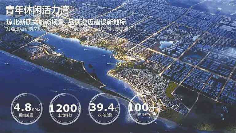  城市深耕者：澄迈重塑自贸港价值的生长逻辑 房产家居