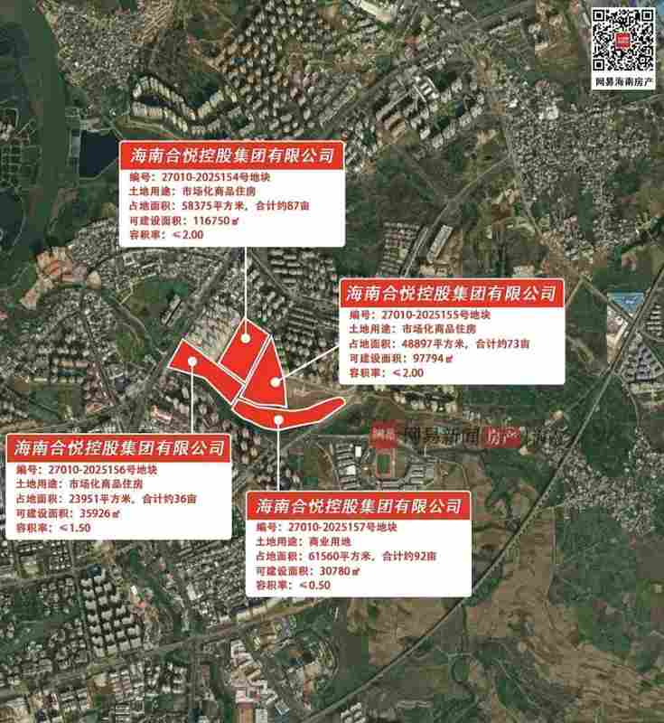  城市深耕者：澄迈重塑自贸港价值的生长逻辑 房产家居