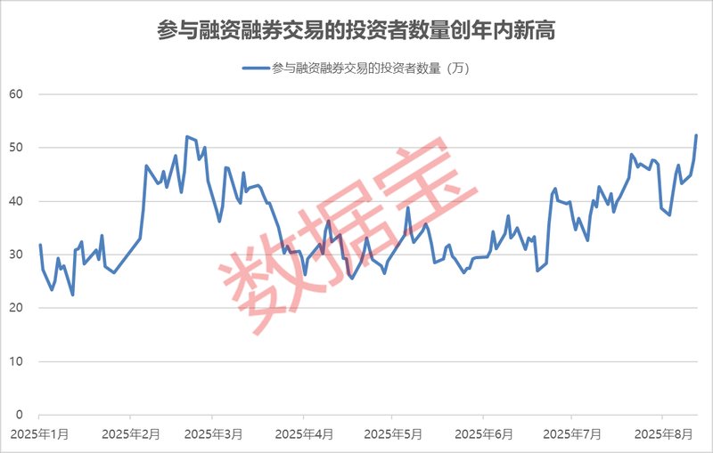  2026年资本市场转债退潮：存量博弈下的资产配置反思 股票财经