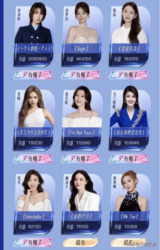  综艺深度观察：乘风2026全开麦直播生存指南与人气选手解析 娱乐新闻