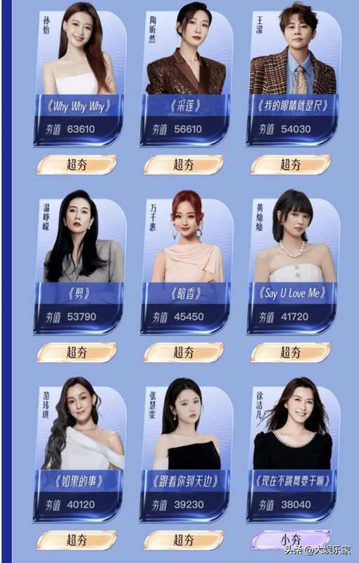  综艺深度观察：乘风2026全开麦直播生存指南与人气选手解析 娱乐新闻