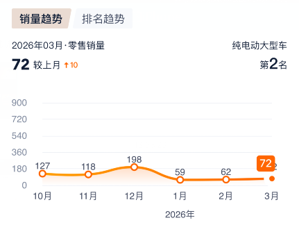  蔚来ES9配置深度解析：豪华本质的技术解构 汽车科技 蔚来ES9配置深度解析：豪华本质的技术解构 汽车科技