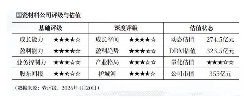  祥和实业2025财报深度拆解：78.31%净利润增长背后的数据密码 股票财经 祥和实业2025财报深度拆解：78.31%净利润增长背后的数据密码 股票财经