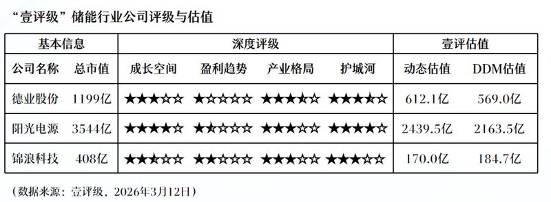  ST智知战略转型深度复盘：净利润激增78%背后的技术布局与业务重构 企业服务